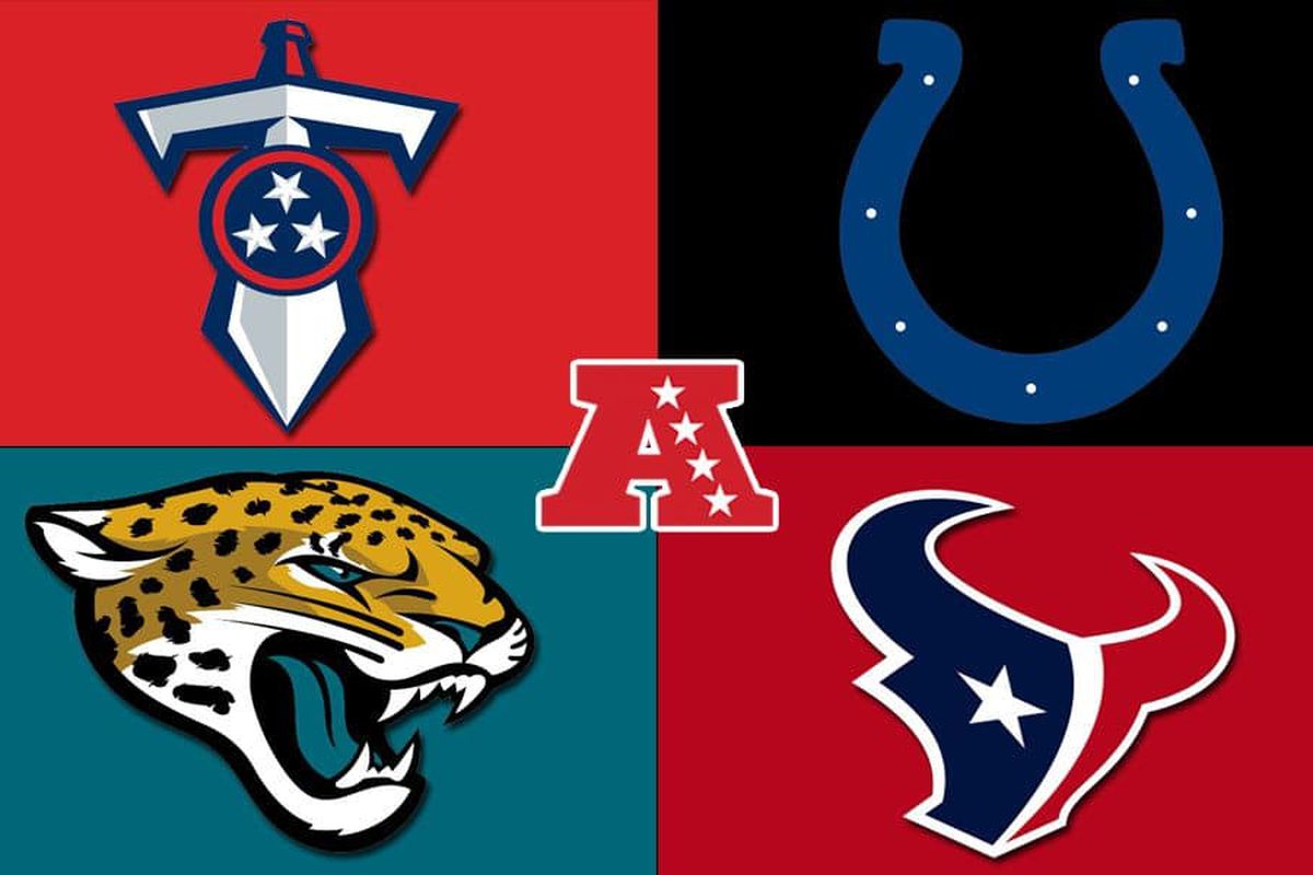 AFC South