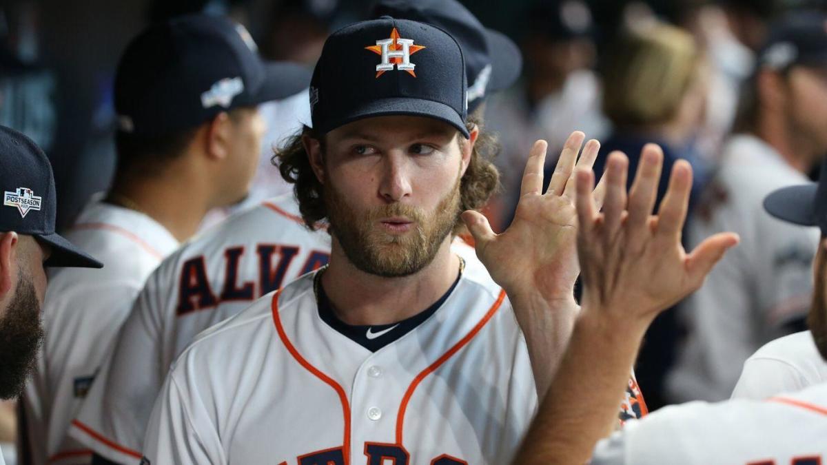 NY Yankees Gerrit Cole free agent highest paid pitcher