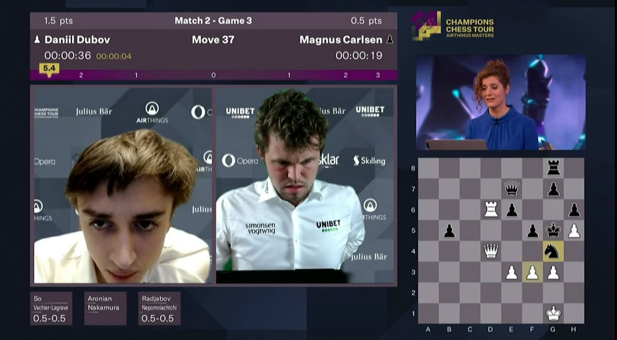 Airthings Masters Carlsen Nakamura So