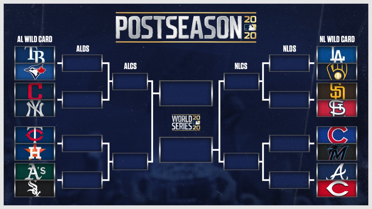 MLB playoffs expansion postseason