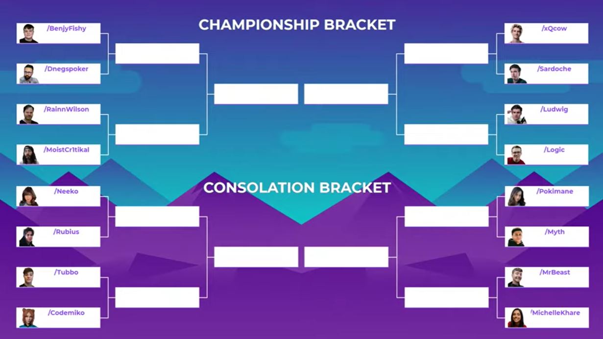 PogChamps 3 Brackets