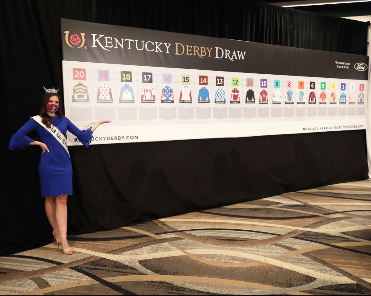 2021 Kentucky Derby draw