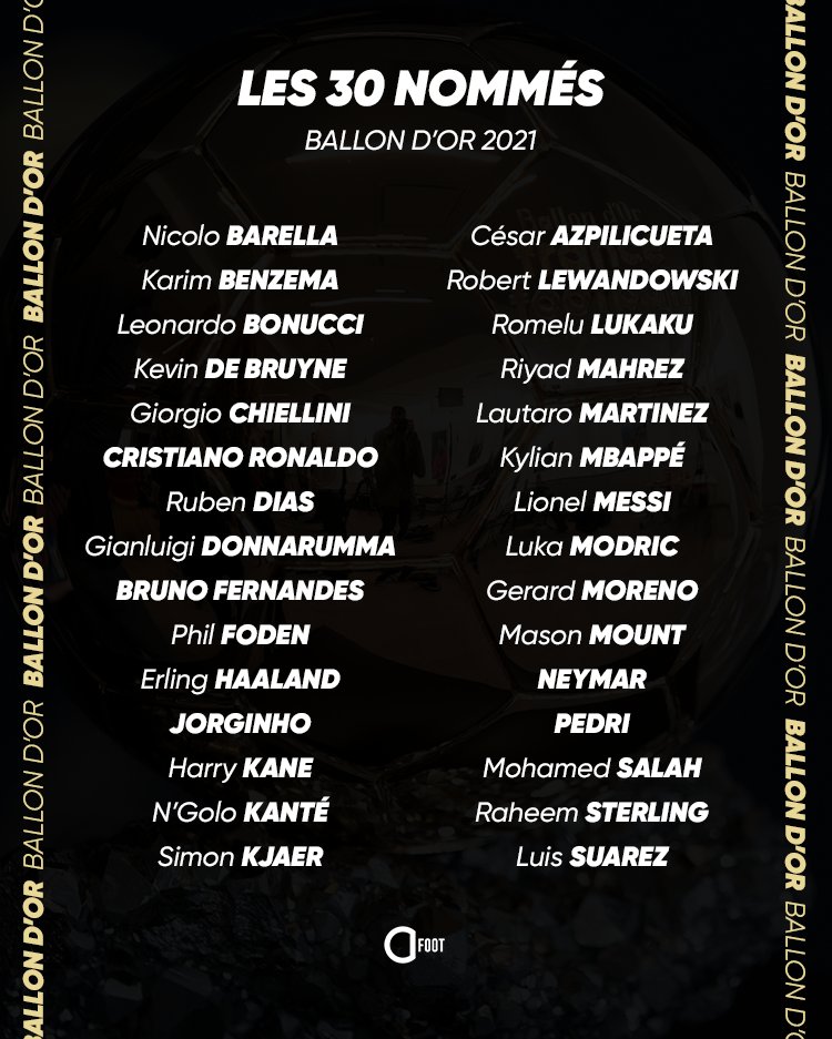 Ballon d'Or 2021 nominees